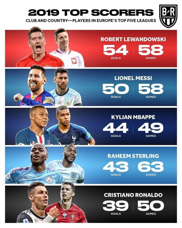 和健康的生 和健康的生