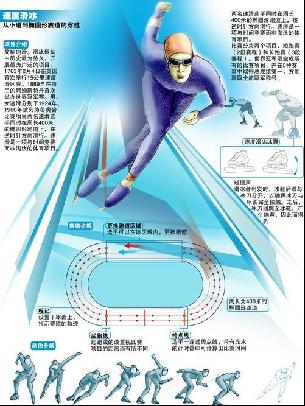 甲的地位与