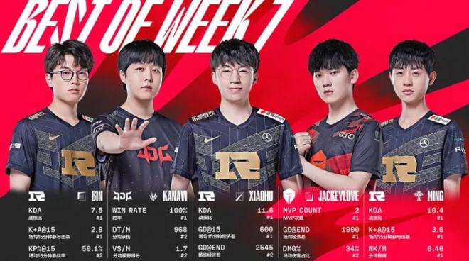 质罕见地稳 质罕见地稳