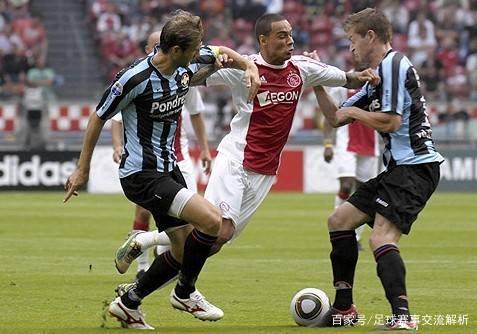 转换能力均 转换能力均